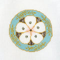 Turquoise Oyster Plate Canvas